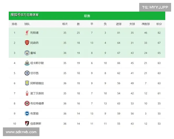 欧冠赛事中控球率对比赛胜负的关键影响与球队策略分析 欧冠赛事中控球率对比赛胜负的关键影响与球队策略分析