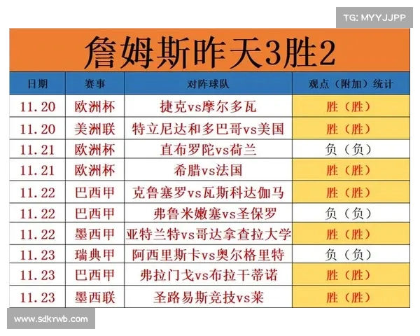 西甲联赛犯规数据分析：球队与球员表现对比与影响因素探讨